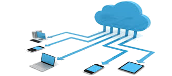 internet service cloud computing